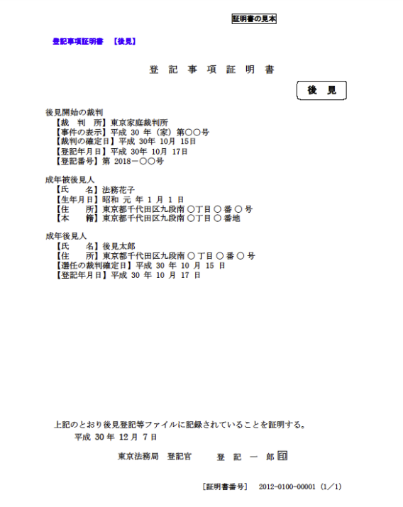 成年後見人の登記事項証明書とは、どのような書面ですか